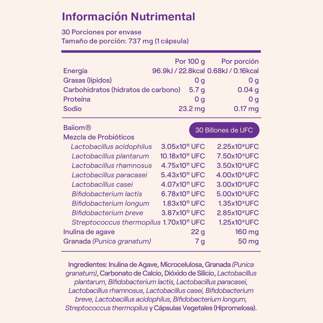 Probióticos + Prebióticos (Personal 60 días/ 2 sobres de 30)